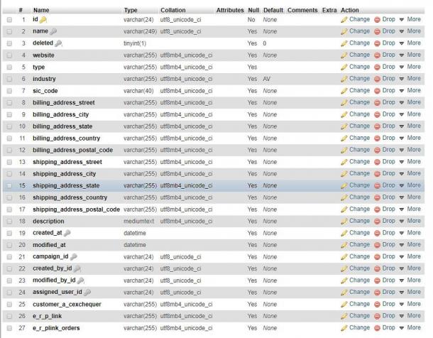 Click image for larger version

Name:	phpmyadmin.JPG
Views:	401
Size:	61.1 KB
ID:	41020