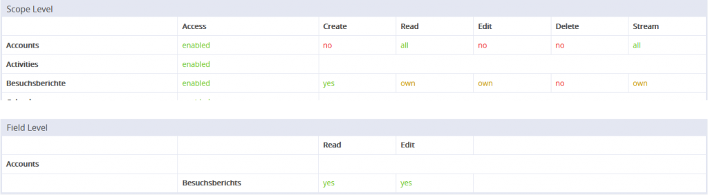 Click image for larger version

Name:	readonly2.png
Views:	358
Size:	24.5 KB
ID:	41094