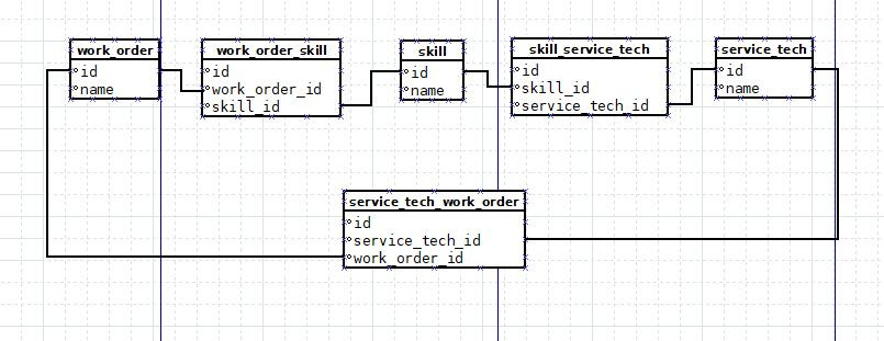 Click image for larger version  Name:	MultiLink to Multilink Schema.jpg Views:	0 Size:	71.0 KB ID:	60881