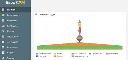 Click image for larger version

Name:	продаж.jpg
Views:	476
Size:	64.2 KB
ID:	65699