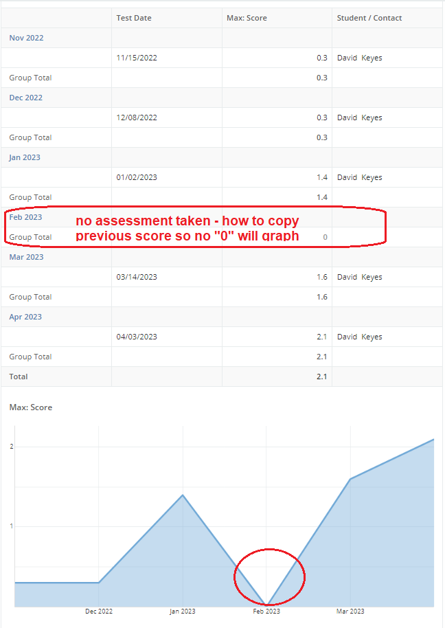 Click image for larger version

Name:	espo month graph.png
Views:	349
Size:	48.5 KB
ID:	92263