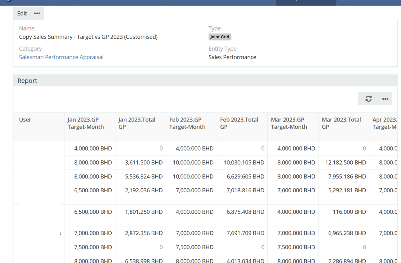 Click image for larger version

Name:	kpi report.png
Views:	0
Size:	293.4 KB
ID:	117546