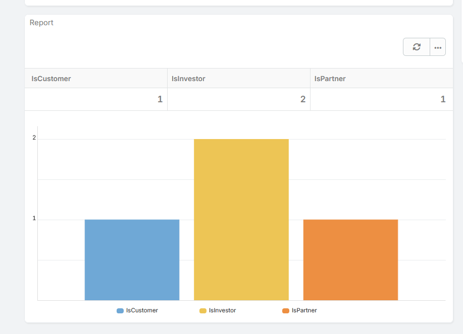 Click image for larger version  Name:	grafik.png Views:	0 Size:	15.7 KB ID:	123077