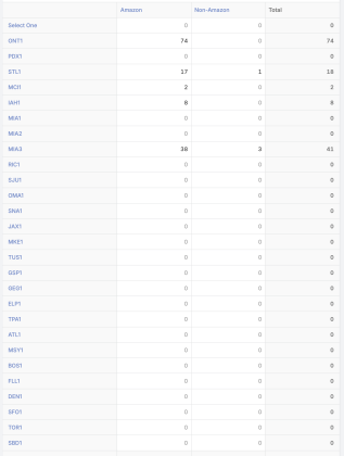 Click image for larger version

Name:	image.png
Views:	0
Size:	119.8 KB
ID:	123355