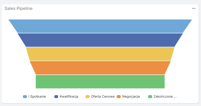 Click image for larger version

Name:	image.png
Views:	0
Size:	17.8 KB
ID:	124772