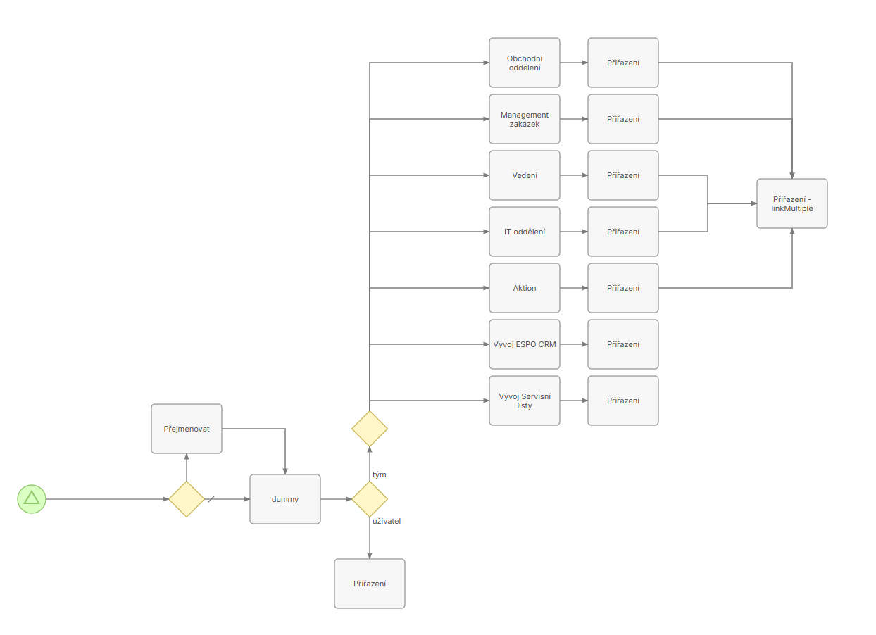 Click image for larger version

Name:	image.png
Views:	0
Size:	38.0 KB
ID:	124812