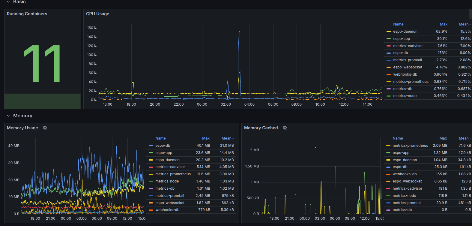 Click image for larger version

Name:	image.png
Views:	0
Size:	192.5 KB
ID:	126121