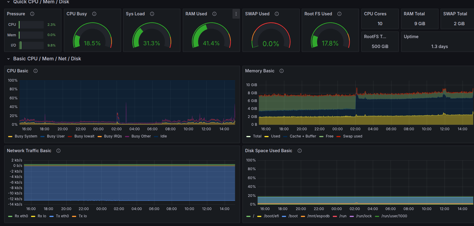 Click image for larger version

Name:	image.png
Views:	0
Size:	139.8 KB
ID:	126122