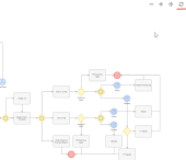 Click image for larger version

Name:	process-flowchart.png
Views:	166
Size:	50.7 KB
ID:	102489