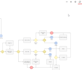 Click image for larger version

Name:	process-flowchart.png
Views:	248
Size:	50.7 KB
ID:	102489