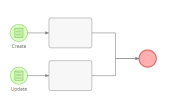 Click image for larger version

Name:	bpmn-start.png
Views:	358
Size:	8.0 KB
ID:	104113