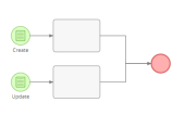 Click image for larger version

Name:	bpmn-start.png
Views:	211
Size:	8.0 KB
ID:	104113