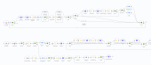 Click image for larger version

Name:	n8n_flow.png
Views:	329
Size:	186.8 KB
ID:	108062