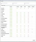 Click image for larger version

Name:	User Access After Glitch.jpg
Views:	790
Size:	39.0 KB
ID:	21689