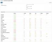 Click image for larger version

Name:	Role Scope Settings.jpg
Views:	756
Size:	42.8 KB
ID:	21690