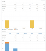 Click image for larger version

Name:	report.png
Views:	591
Size:	30.0 KB
ID:	36994