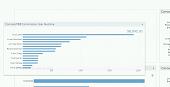 Click image for larger version

Name:	dashboard reports 002.jpg
Views:	612
Size:	39.2 KB
ID:	42118