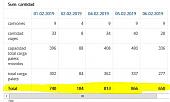 Click image for larger version

Name:	total-report.JPG
Views:	418
Size:	37.6 KB
ID:	46497