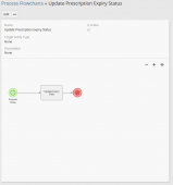 Click image for larger version

Name:	Screencap1 - flowchart1.png
Views:	733
Size:	11.0 KB
ID:	56810