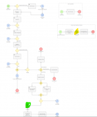 Process Flow.png