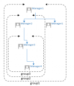 Click image for larger version

Name:	structure.png
Views:	658
Size:	16.8 KB
ID:	60807