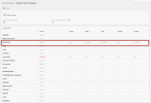 Click image for larger version

Name:	Screencap 1 - Portal User Roles.png
Views:	549
Size:	28.5 KB
ID:	64486