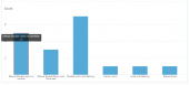 Click image for larger version

Name:	report_2.png
Views:	443
Size:	13.0 KB
ID:	70239