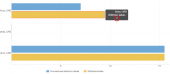 Click image for larger version

Name:	BarChart3.PNG
Views:	438
Size:	10.5 KB
ID:	72284