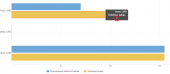 Click image for larger version

Name:	BarChart3.PNG
Views:	349
Size:	10.5 KB
ID:	72284