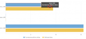 Click image for larger version

Name:	BarChart2.PNG
Views:	434
Size:	11.0 KB
ID:	72285