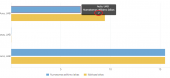 Click image for larger version

Name:	BarChart2.PNG
Views:	346
Size:	11.0 KB
ID:	72285