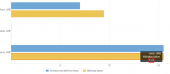 Click image for larger version

Name:	BarChart5.PNG
Views:	413
Size:	11.1 KB
ID:	72286