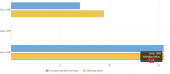 Click image for larger version

Name:	BarChart5.PNG
Views:	330
Size:	11.1 KB
ID:	72286