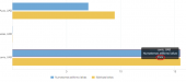 Click image for larger version

Name:	BarChart4.PNG
Views:	429
Size:	11.8 KB
ID:	72288