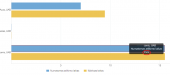 Click image for larger version

Name:	BarChart4.PNG
Views:	347
Size:	11.8 KB
ID:	72288