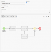 Click image for larger version

Name:	Main flowchart.png
Views:	535
Size:	10.0 KB
ID:	73044