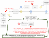 Click image for larger version

Name:	Main flowchat for a target entity.png
Views:	580
Size:	707.1 KB
ID:	76340