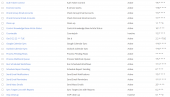 Click image for larger version

Name:	scheduledJobList.png
Views:	433
Size:	159.9 KB
ID:	81299