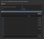 Click image for larger version

Name:	report2.png
Views:	434
Size:	62.3 KB
ID:	94152