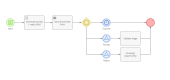 Click image for larger version

Name:	flowchart.png
Views:	447
Size:	42.4 KB
ID:	97681
